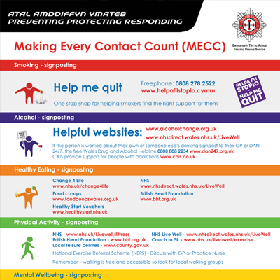 Making Every Contact Count (MECC) English Making Every Contact Count (MECC) English